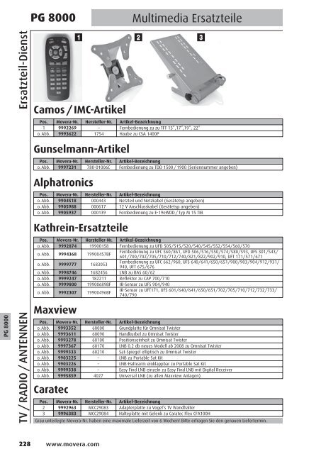 PG 1500 - AC GmbH Autocaravan