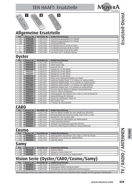 PG 1500 - AC GmbH Autocaravan