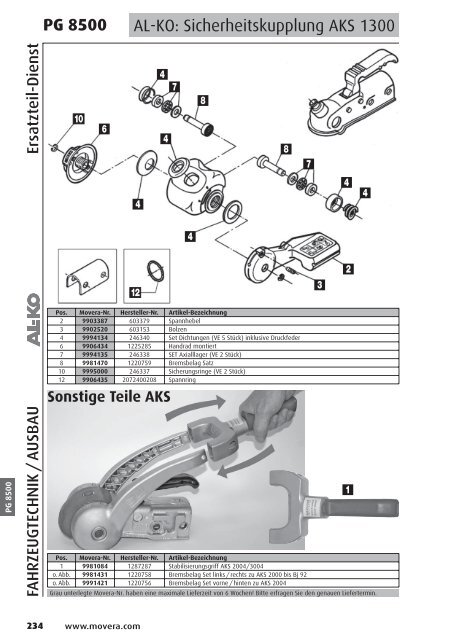 PG 1500 - AC GmbH Autocaravan