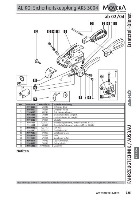 PG 1500 - AC GmbH Autocaravan