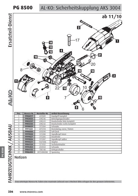 PG 1500 - AC GmbH Autocaravan