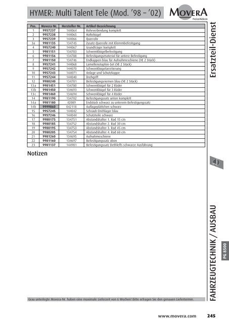 PG 1500 - AC GmbH Autocaravan