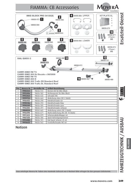 PG 1500 - AC GmbH Autocaravan