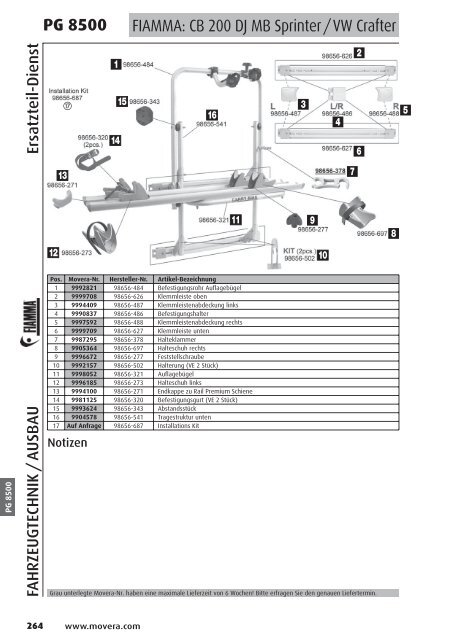 PG 1500 - AC GmbH Autocaravan