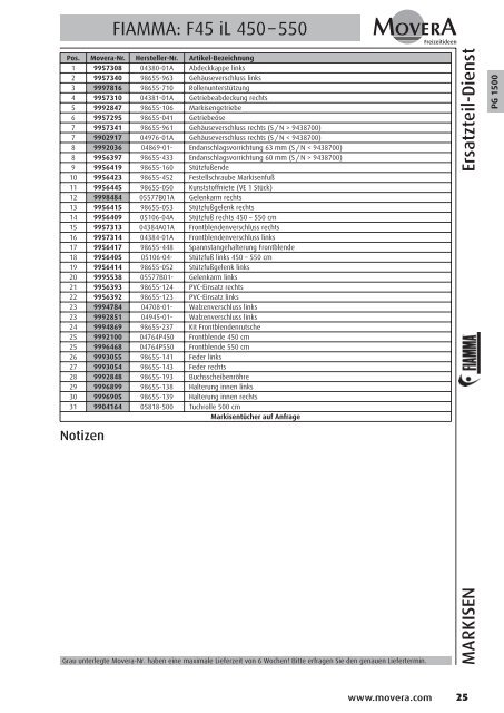 PG 1500 - AC GmbH Autocaravan