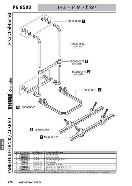 PG 1500 - AC GmbH Autocaravan