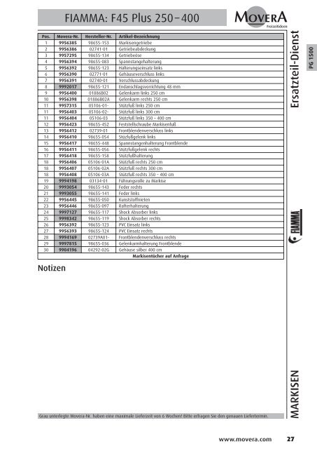 PG 1500 - AC GmbH Autocaravan