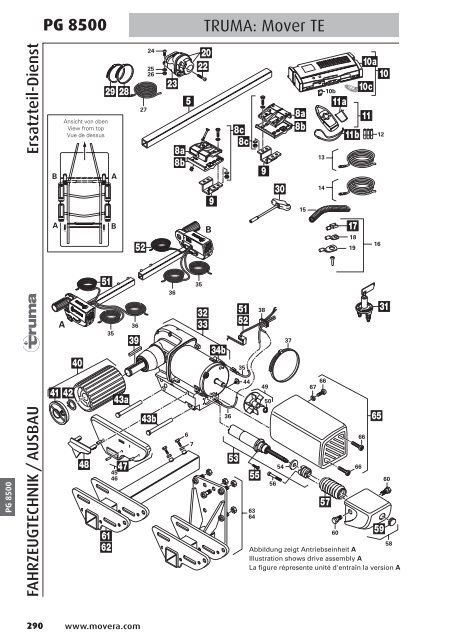 PG 1500 - AC GmbH Autocaravan