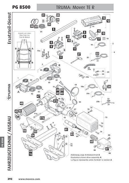 PG 1500 - AC GmbH Autocaravan