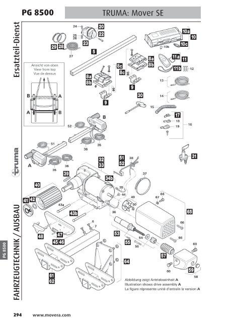 PG 1500 - AC GmbH Autocaravan