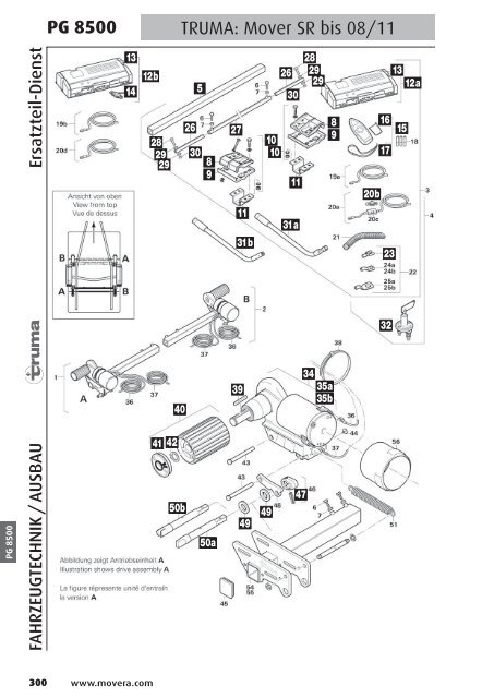 PG 1500 - AC GmbH Autocaravan