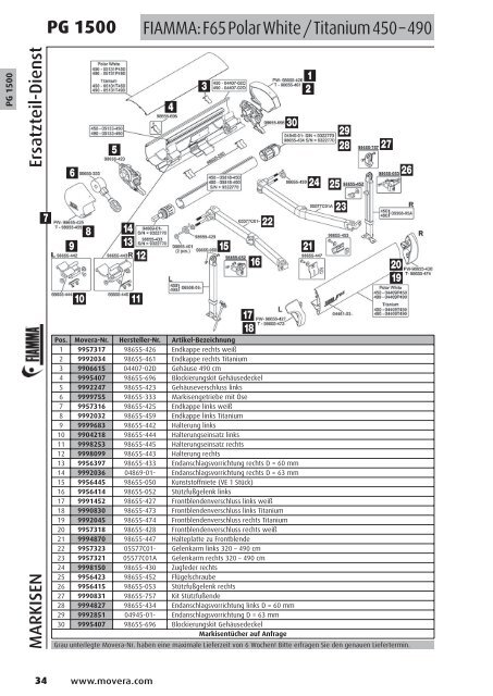 PG 1500 - AC GmbH Autocaravan