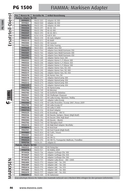 PG 1500 - AC GmbH Autocaravan