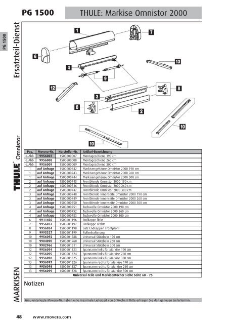 PG 1500 - AC GmbH Autocaravan