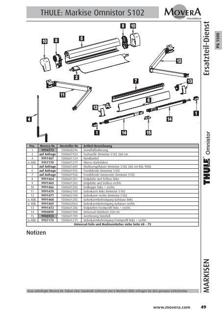 PG 1500 - AC GmbH Autocaravan