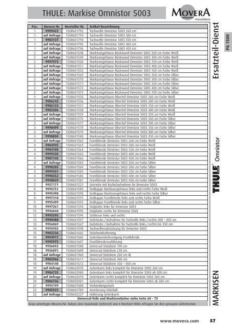 PG 1500 - AC GmbH Autocaravan