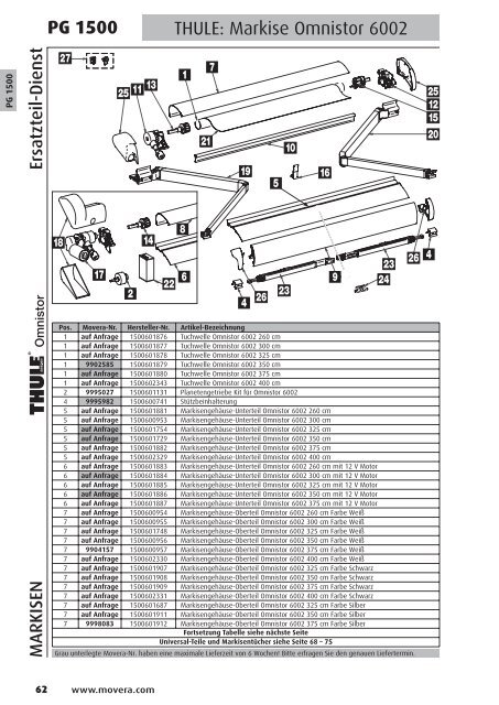 PG 1500 - AC GmbH Autocaravan