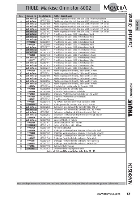 PG 1500 - AC GmbH Autocaravan