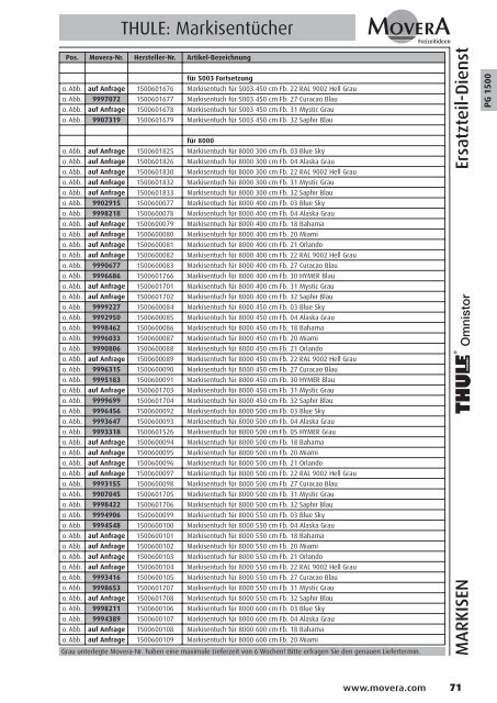 PG 1500 - AC GmbH Autocaravan