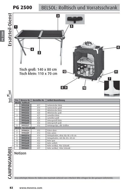 PG 1500 - AC GmbH Autocaravan