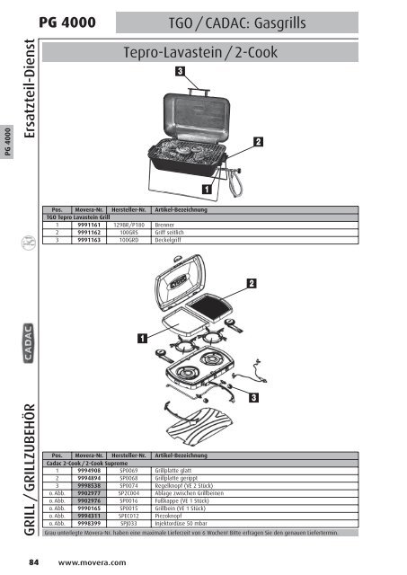 PG 1500 - AC GmbH Autocaravan