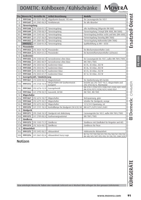 PG 1500 - AC GmbH Autocaravan