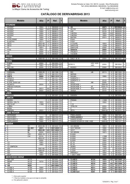 Catálogo Derivabrisas BC 2013 - BC Tuning