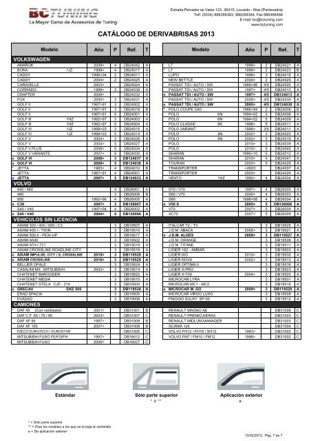 Catálogo Derivabrisas BC 2013 - BC Tuning