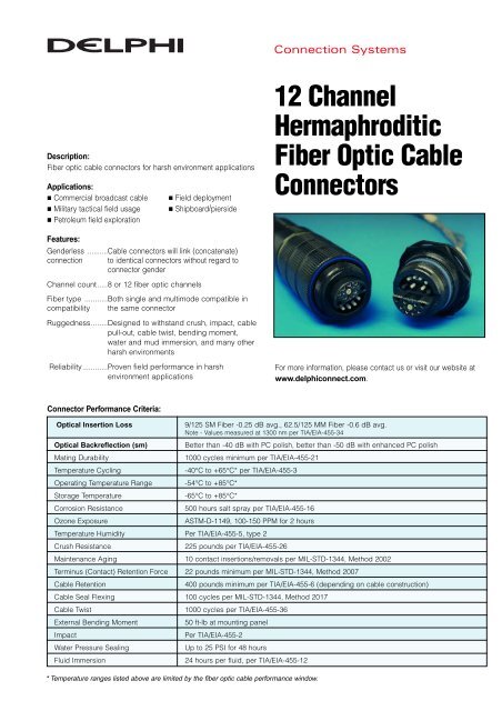 12 Channel Hermaphroditic Fiber Optic Cable Connectors - Delphi