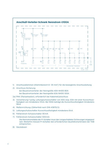 Baustromverteiler Informationen und Schutzmaßnahmen - Creos