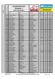 GESAMTWERTUNG m.Streicher n. IMSC Kopie - SLM