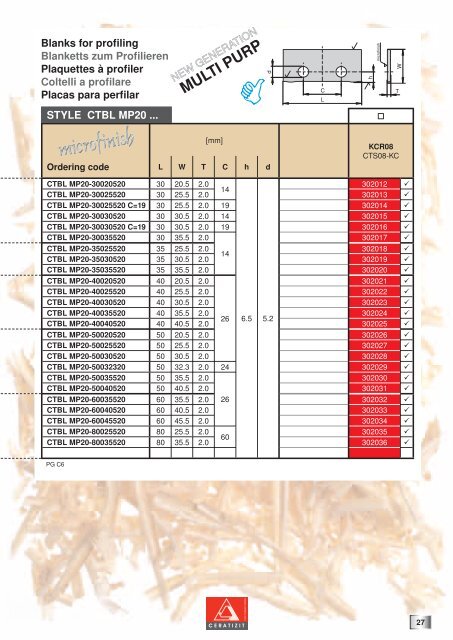 Hard metals for woodworking Indexable knives and blanks for profiling