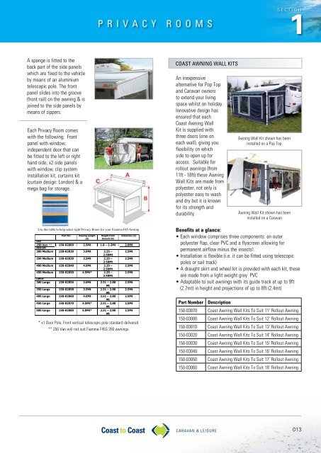 AIR CONDITIONERS – Product Group – 100