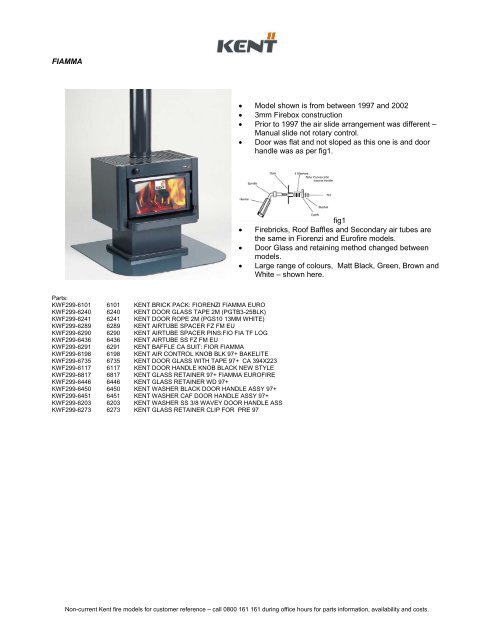 Identifying non-current Kent wood fire models and ... - Kent wood fires