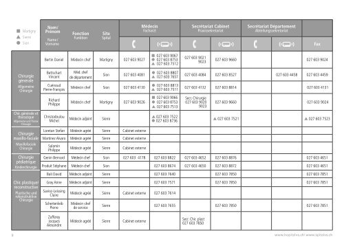 Annuaire téléphonique