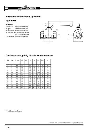 Edelstahl-Hochdruck-Kugelhahn Typ: RKH ... - Hydraulik Michler