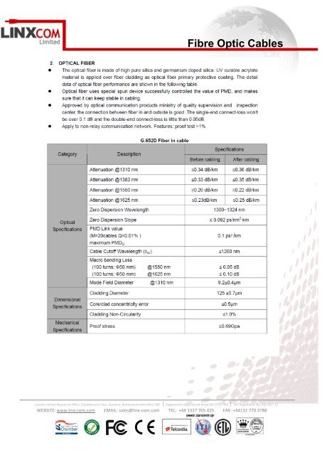 Fibre Optic Cables - linx-com.com