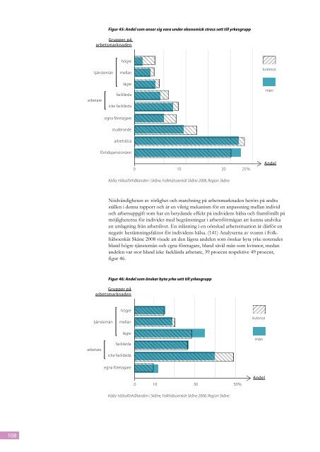 malm%C3%B6kommissionen_slutrapport_digital_130225