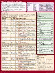 EGL 1.4 API Quick Reference Card - Page 1 - Khronos Group