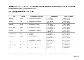 Teilnehmerverzeichnis Facharzt