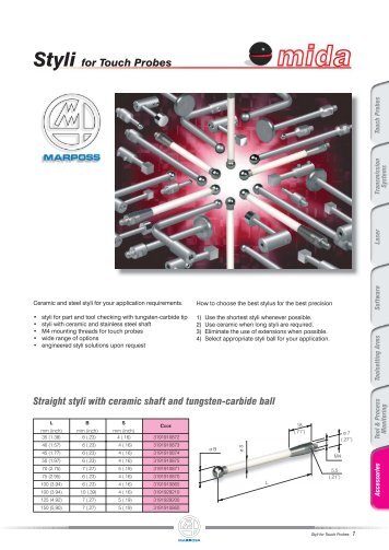 Straight styli with steel shaft and tungsten-carbide - Marposs