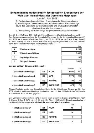 11-1_BekanntmachungEndergebnisGewählterBewerberGRWMarp ...