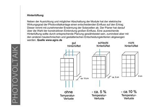 Vorlesung Photovoltaik - Unics.uni-hannover.de