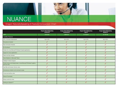 dragon naturallyspeaking comparison