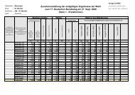 pdf-Datei - Gemeinde Marpingen