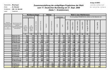 pdf-Datei - Gemeinde Marpingen