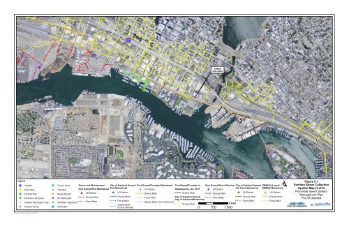 Port-Wide Sewer System Management Plan(SSMP) - Port of Oakland