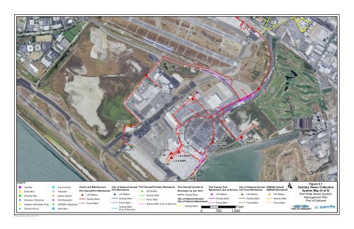 Port-Wide Sewer System Management Plan(SSMP) - Port of Oakland