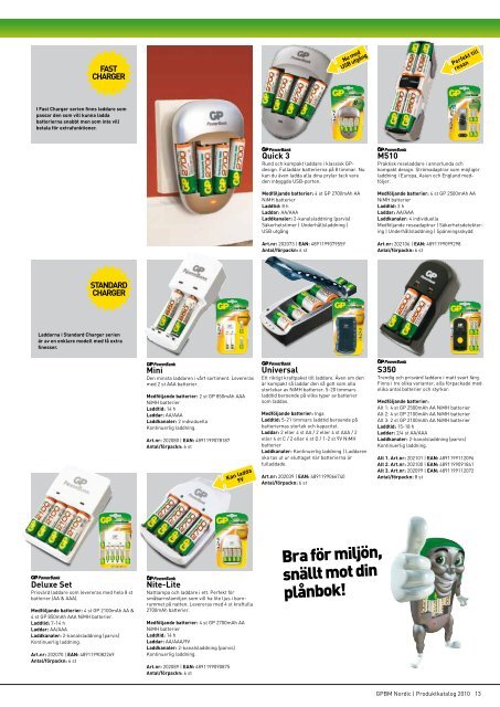 Produktkatalog