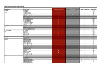 ColorGATE Complete Printer Driver List - Fujifilm USA